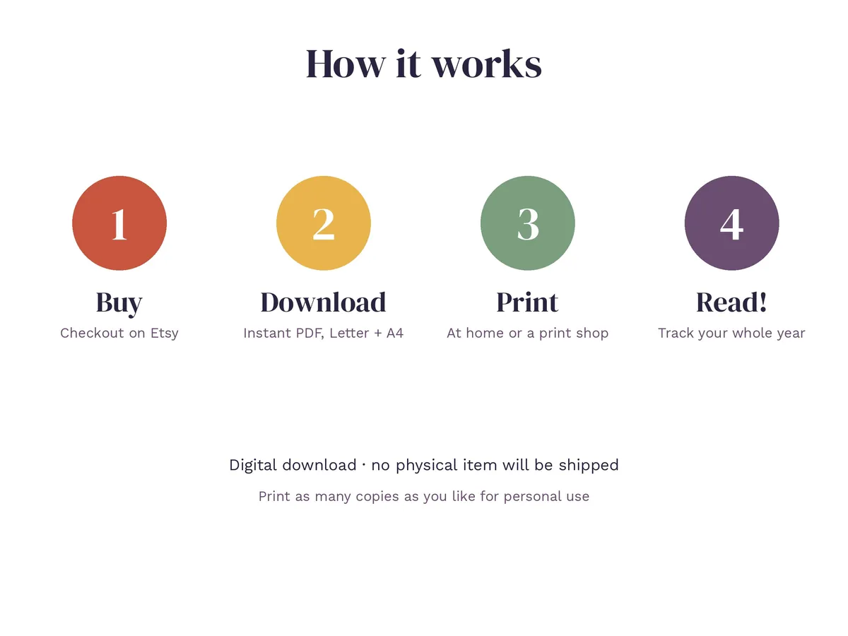 How the printable journal works