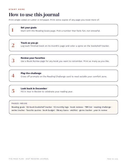How to use page from the 2027 Reading Journal