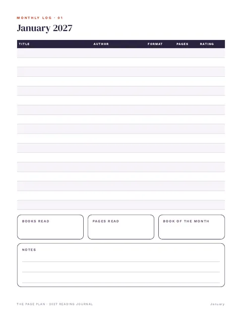 12 monthly logs page from the 2027 Reading Journal